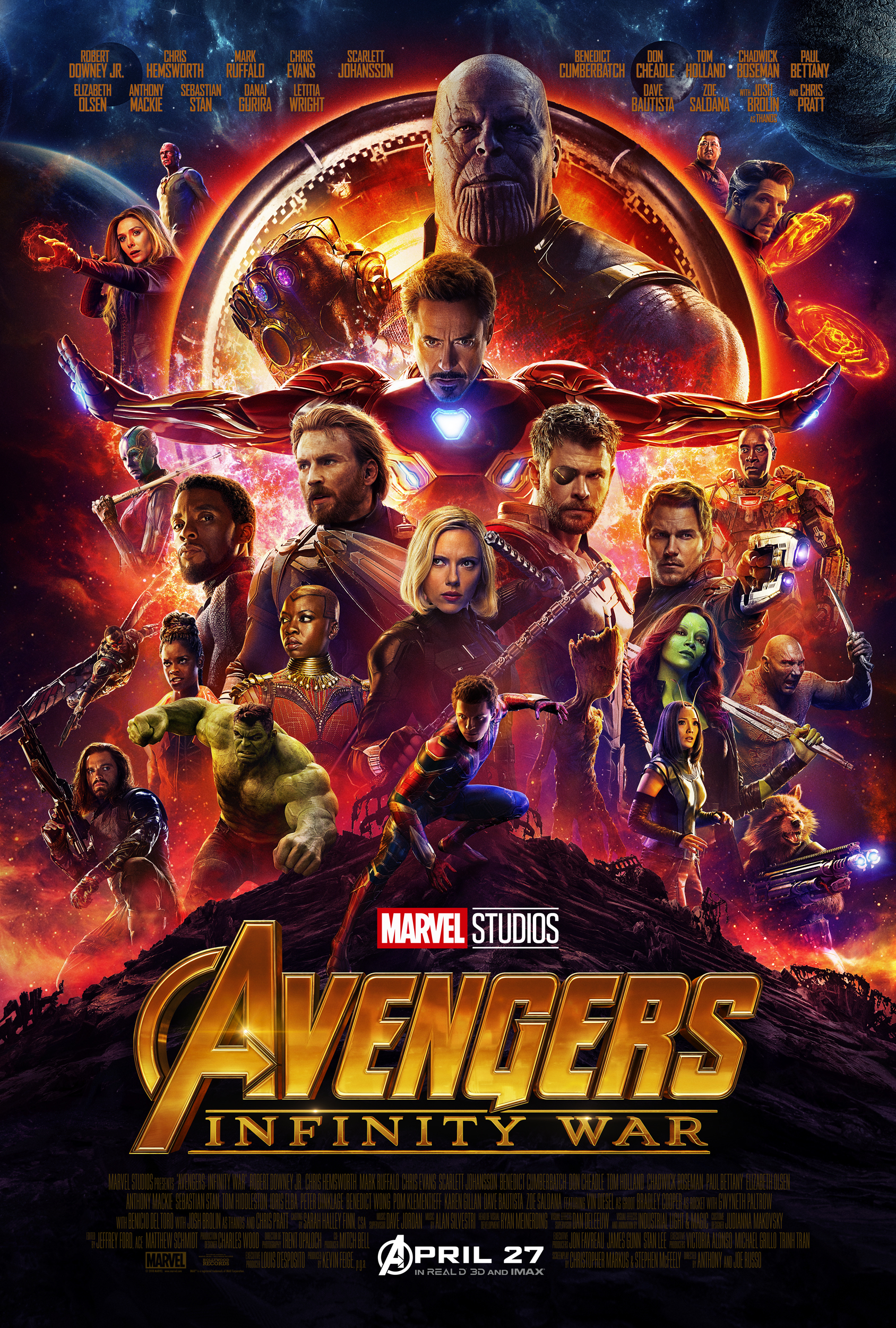 The Daily Orca-Film Review-Avengers: Infinity War (2018)