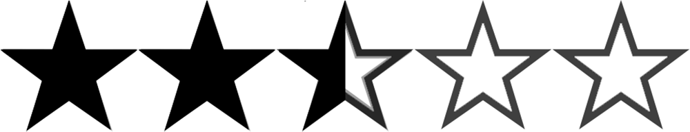 The Daily Orca - 2.5/5 stars